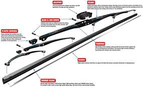 Wiper Parts